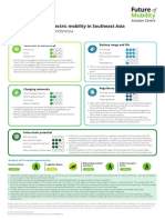 Sea Strategy Operations Full Speed Ahead Scorecards