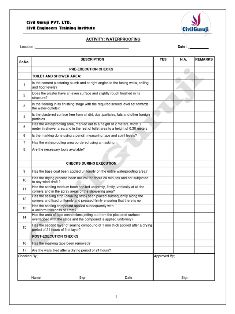 Torch On Waterproofing Equipment List