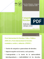 Categorización de Derechos Humanos. Reflexión Crítica. Principio Pro Homine.