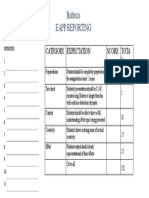 Rubrics 