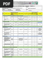 ITP For ChilledPump and Pressurization Unit (Testing and Commissioning) 1