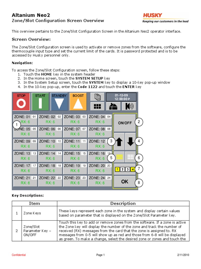 Altanium Neo2 Zone/Slot Guide | PDF | Computing | System Software