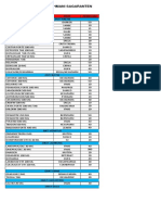 Data Farmasi Update Februari 2023 Fix PDF