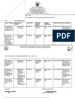 Esp Grade 3 Intervention Remediation Plan For The Identified Learning Gaps in The Different Learning Areas and Grade Levels