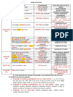 Substantivul Cazuri Si Functii