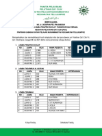 Berita Acara Lomba Dai Clik