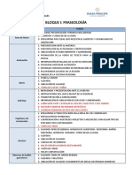 Tabla de Contenidos Capacitación de Inglés (Interno)