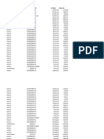 Transactions With Vendor