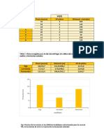 Wuolah Free Excel Fisiologia Vegetal