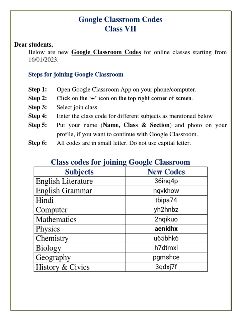 Google Classroom Codes for Class VII | PDF
