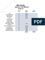 Trial Balance