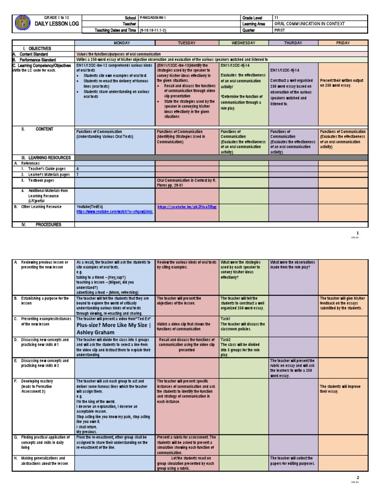 Function of communication 1 pdf communication teachers