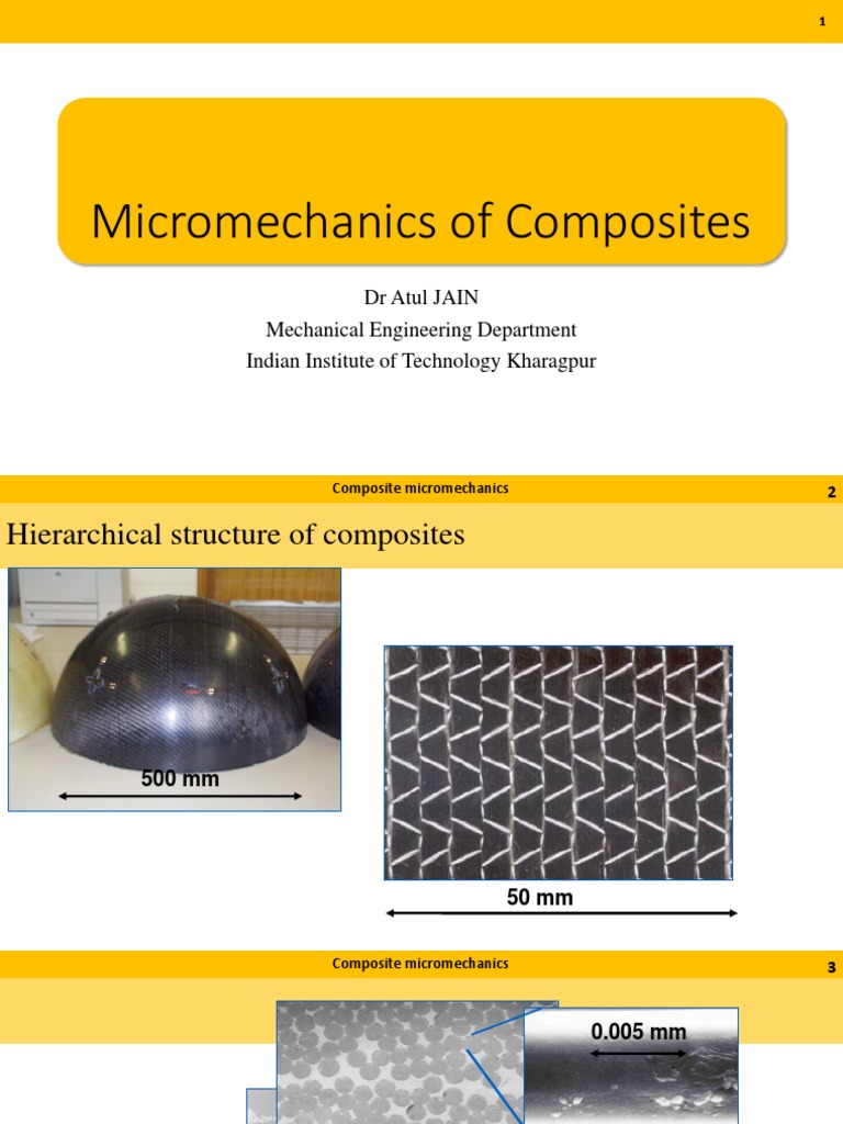 Micromechanics of Composites PDF Composite Material Fracture