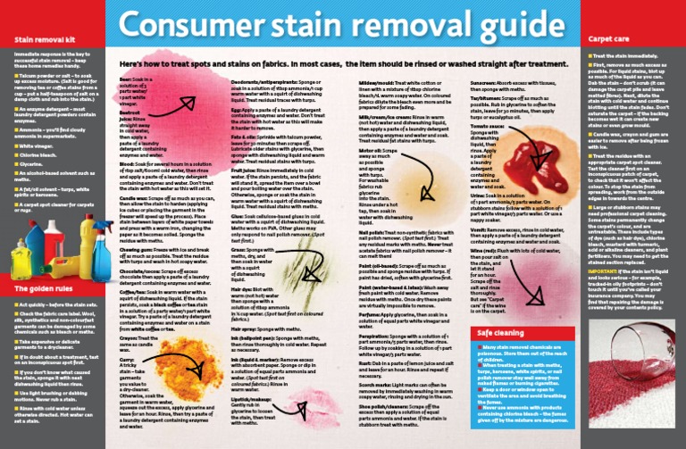 Say Goodbye To Stains! This Simple Guide Shows You How To Remove Stain From Wood. - vtu497f