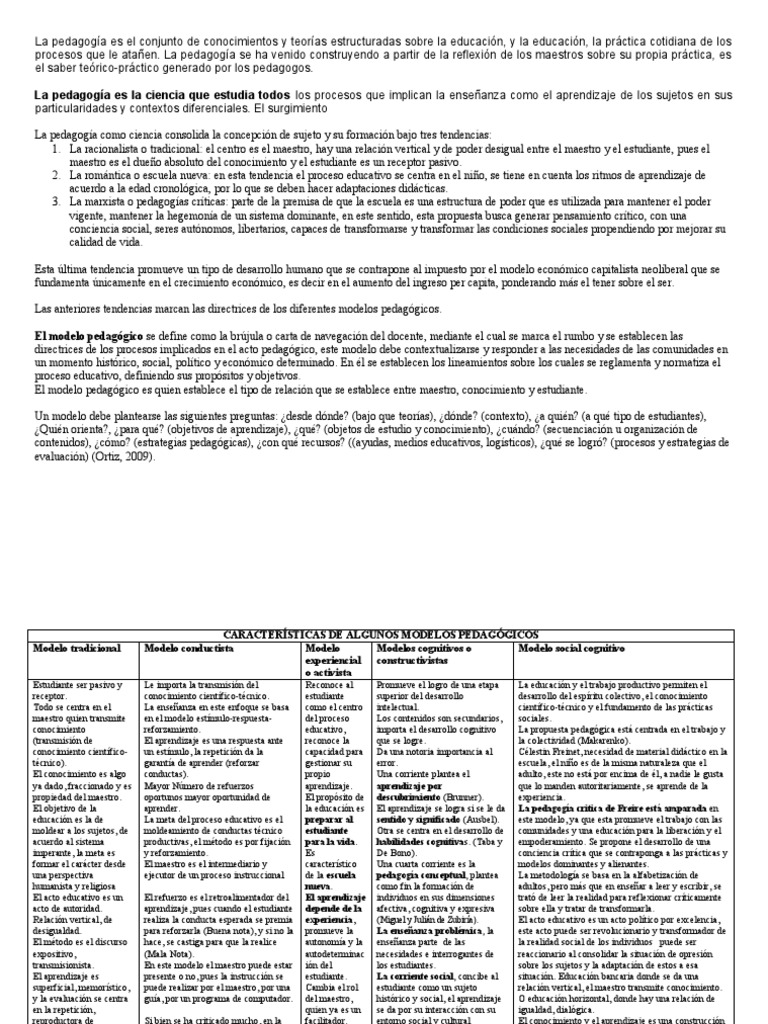 Reflexiones sobre Modelos Pedagógicos | PDF | Aprendizaje | Conocimiento