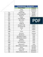 Rs100 463 Channels List