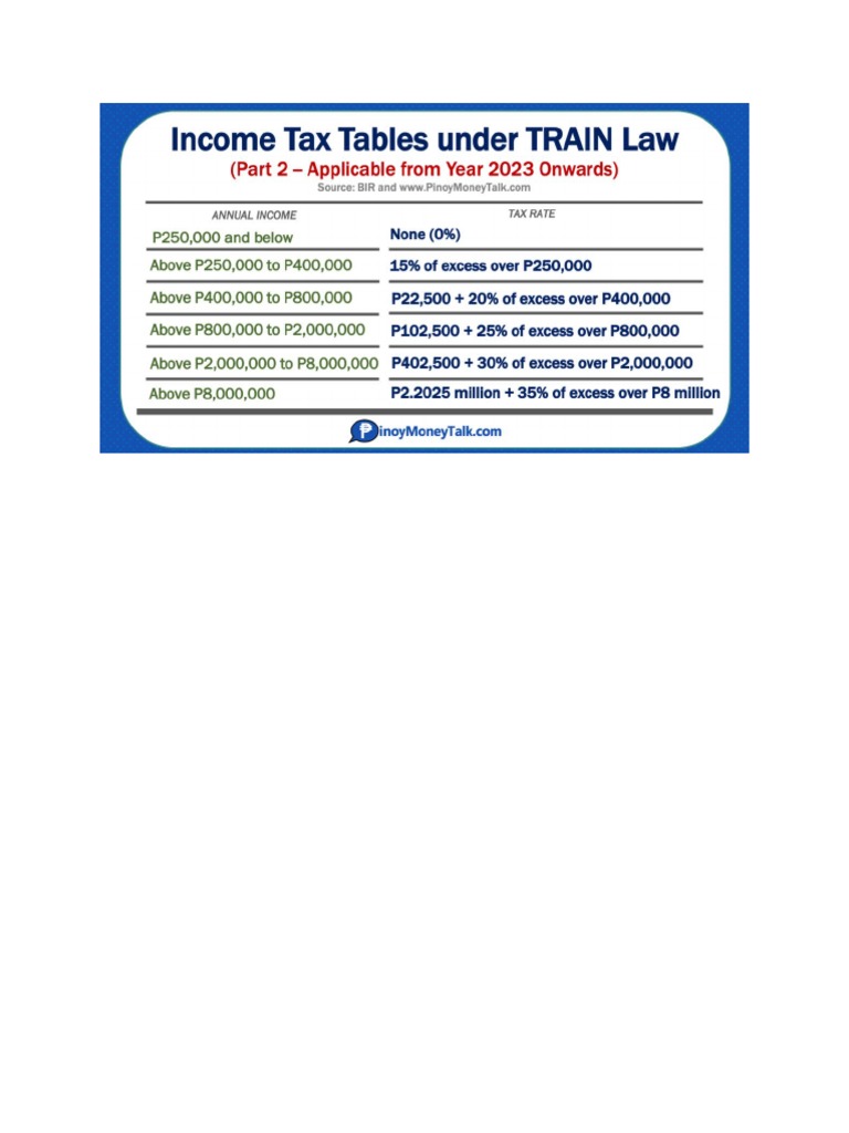 540 tax form 2023 tax table