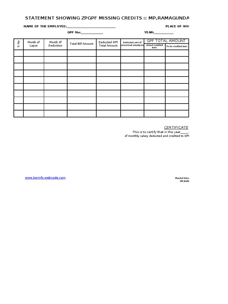 GPF Missing Credits Proforma PDF