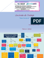 Mapa Conceptual Contrato de Trabajo