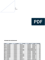 Examen Final Excel 2