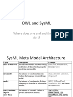 Owl and Sysml