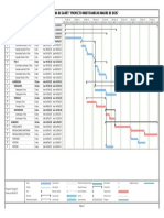 Cronograma de Obra - Proyecto Mulifamiliar