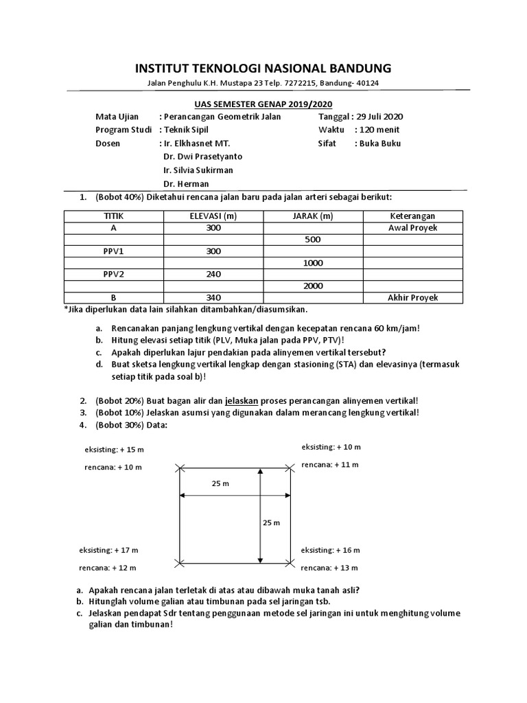 Perancangan Geometrik Jalan Pdf Sains Matematika