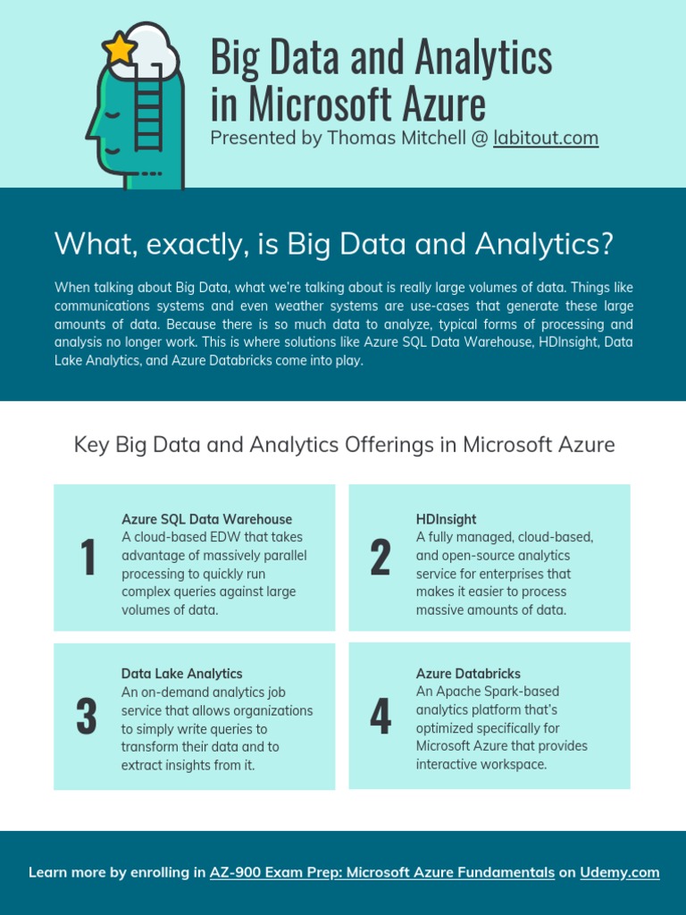 Big Data And Analytics In Microsoft Azure Pdf