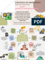 Mapas Mentales 9.1