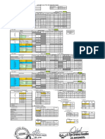 Enero - Formato Analitico Inmunizaciones - 2022