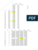 Data VRP Semambu Pso