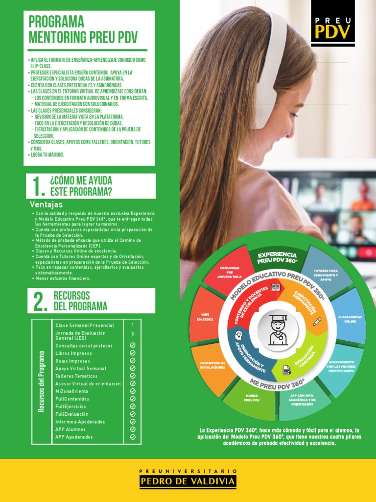 Programa Mentoring Preu PDV 360° | PDF | Maestros | Modificación de ...