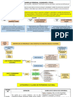 Área: Desarrollo Personal, Ciudadanía Y Cívica: Grande