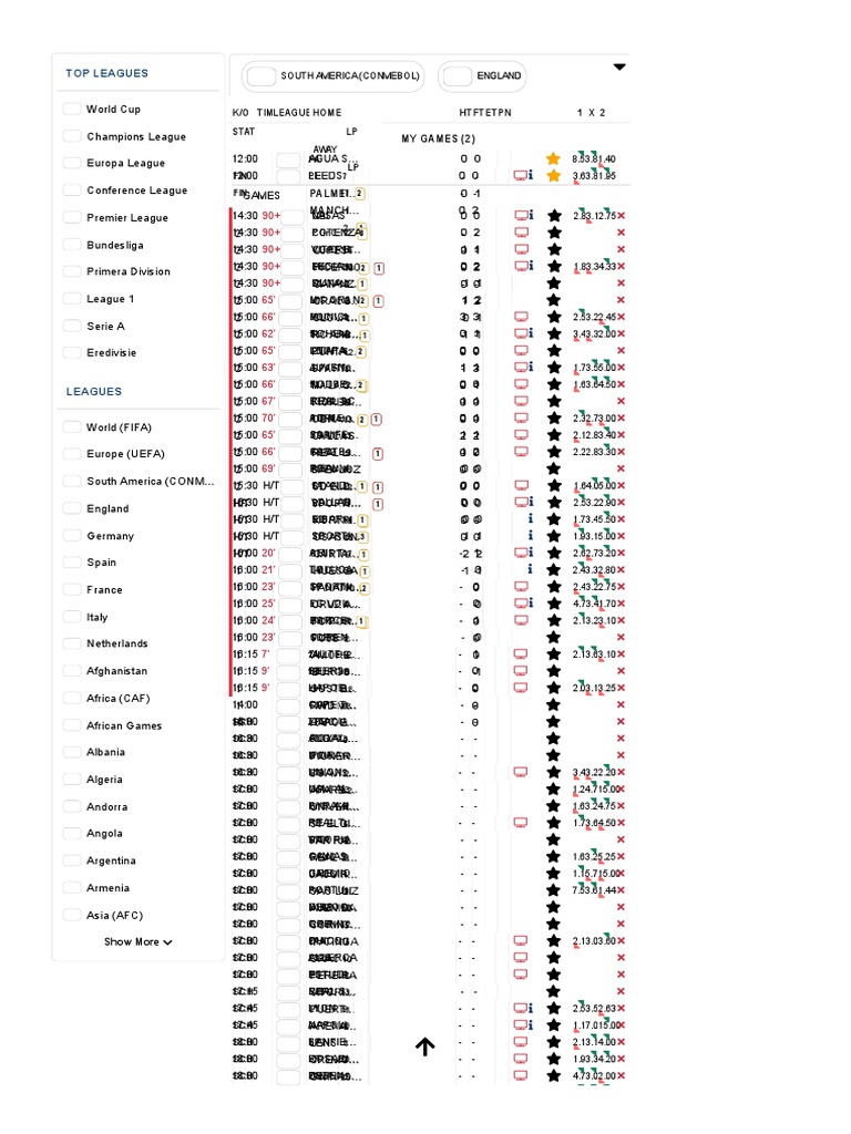 Football & Soccer Scores XSCORES PDF National Association