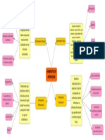 Actividadad1 Ambientes de Arendizaje