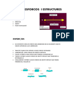 Forces, Esforcos I Estructures (Apunts)