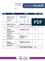 Criterios de Evaluación.