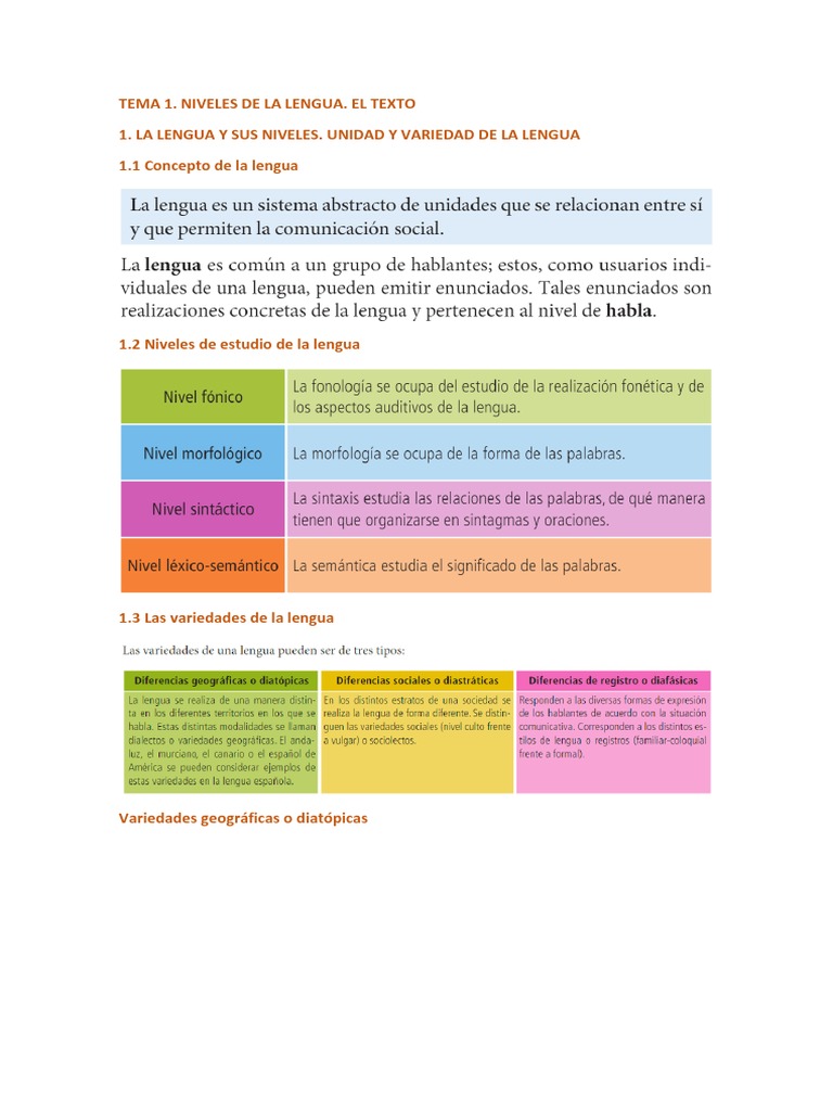 Niveles de la Lengua y el Texto | PDF | Ciencias sociales | Artes del ...