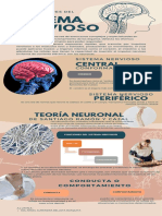 Infografia