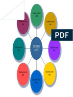 COMPETENCIA Y FUNCIONES DEL TRABAJADOR SOCIAL EN LA GESTION SOCIAL