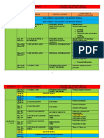 Annual Syllabus 2023 Reading and Writing Skills 7th Grade