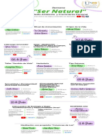 Infografía - Semana Ser Natural