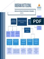 Organograma Institucional: Superintendência Do Patronato Penitenciário de Pernambuco