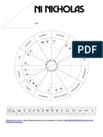 Your Natal Chart