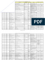 Liste Des Édifices Labellisés ACR, Décembre 2020