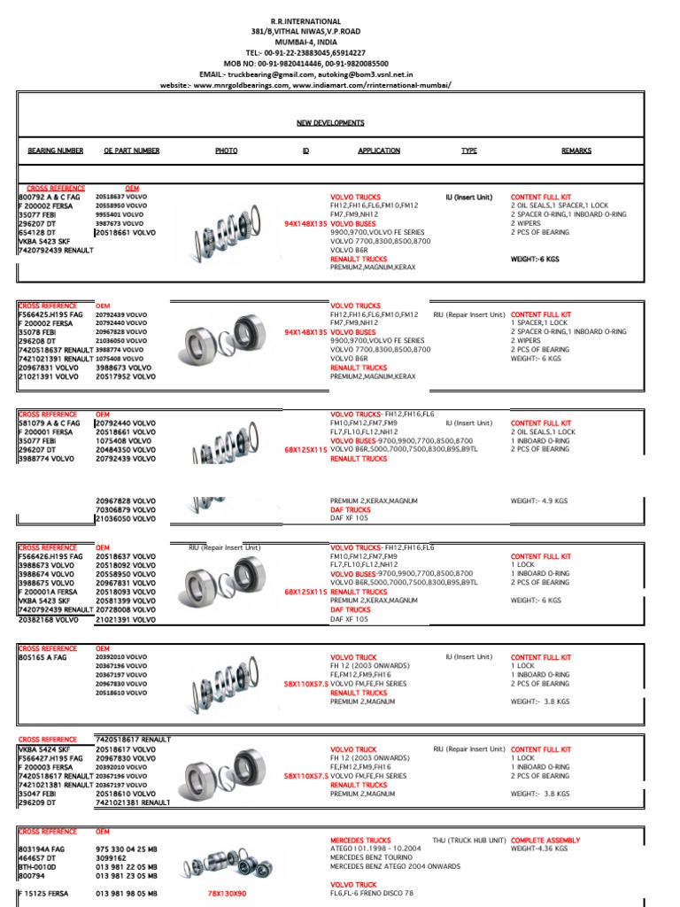 Truck Hub and Insert Units | PDF | Electric Vehicle Manufacturers ...