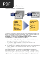 Automatic Generation of Purchase Order 