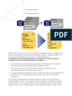 Automatic Generation of Purchase Order 