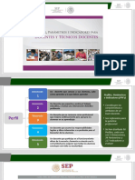 Curso Habilidades Docentes