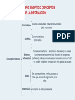 Actividad 1 Informatica